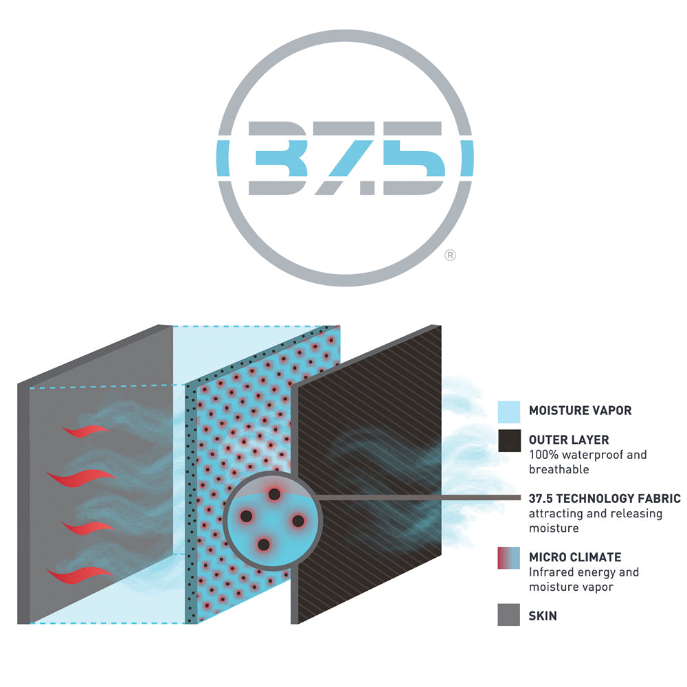 Vision SCOUT 2.0 ZIP Bobs Flies, Fliegenfischen Schweiz, Fliegenfischen Graubünden, Fliegenfischen Zürich, Fliegenfischen Bern, Fliegenfischen Basel, Fliegenfischen Uri, Fliegenfischen Glarus